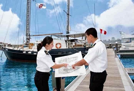 Tu Carrera En Ingenieria Naval Guia 2020 Mextudia